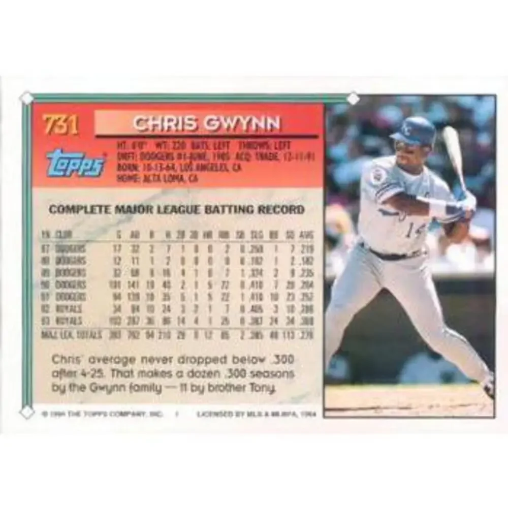 1994 Topps Chris Gwynn # 731 Kansas City Royals